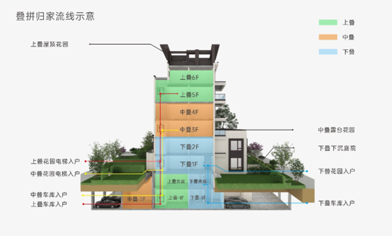 成都锦江大院别墅装修