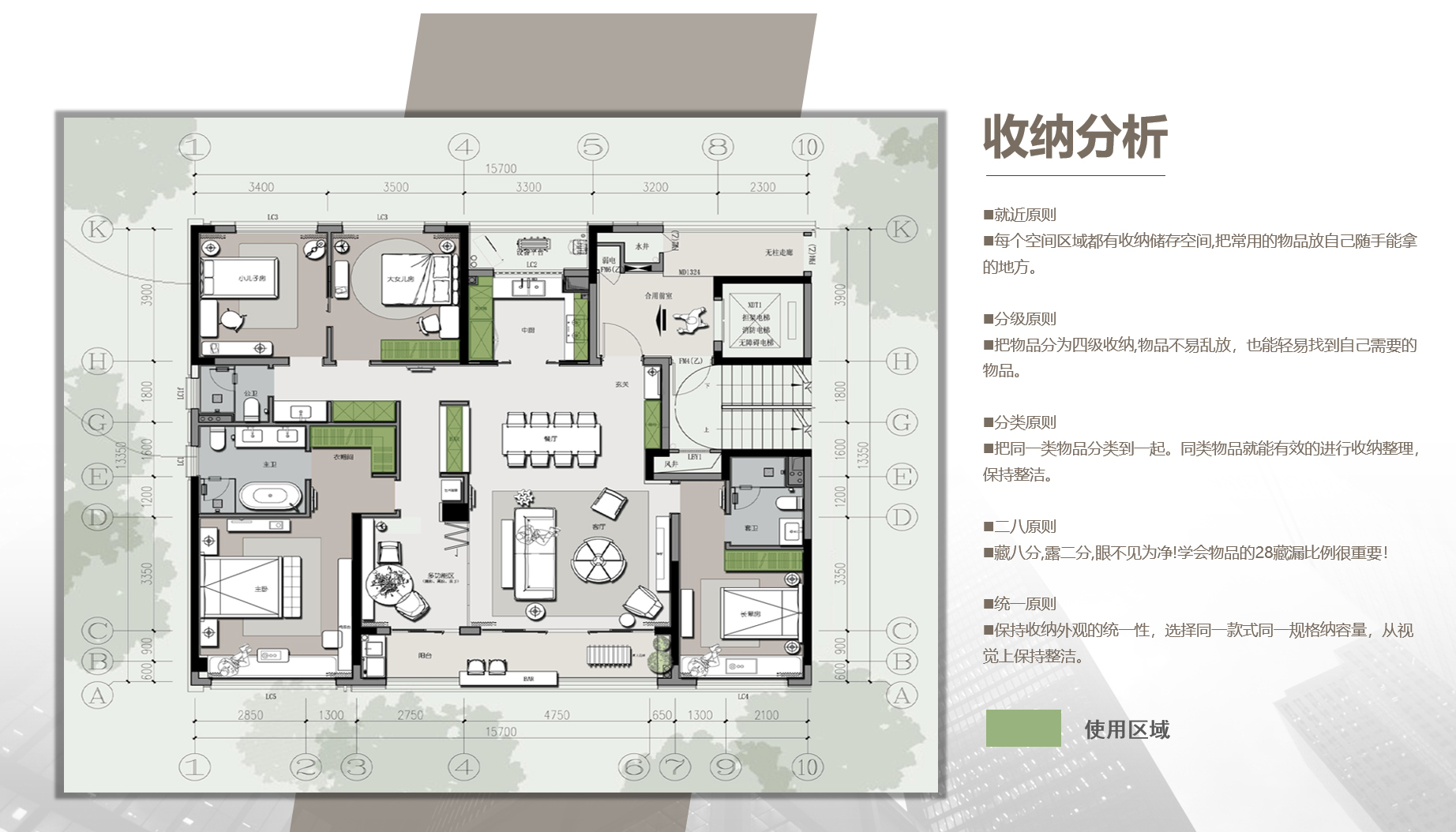 别墅装修全案设计